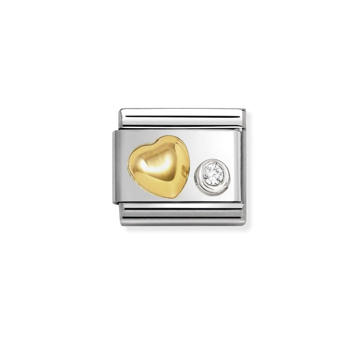 LINK NOMINATION ACO 030301-02